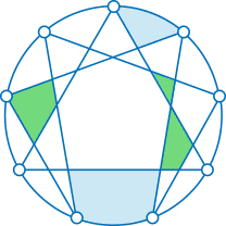 Enneagram colored fill logo